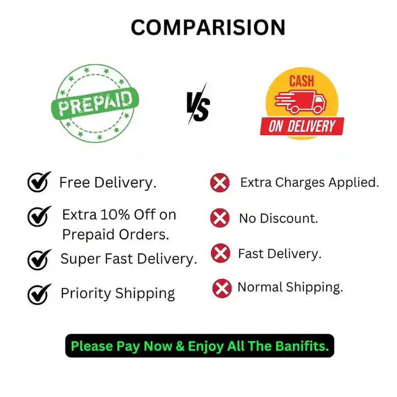 AirPods Pro 2 With Display : Smarter Sound, Bolder Beats!