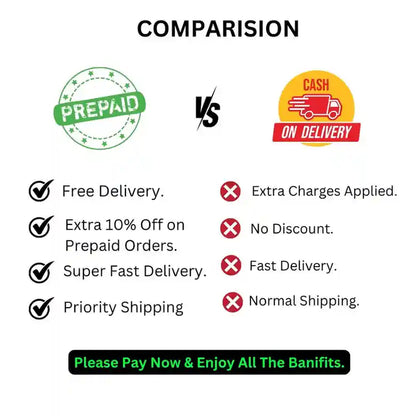 AirPods Pro 2 With Display : Smarter Sound, Bolder Beats!