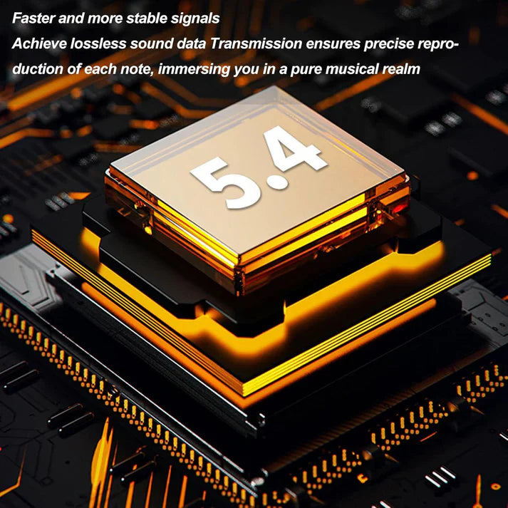 AirPods Pro 2 With Display : Smarter Sound, Bolder Beats!