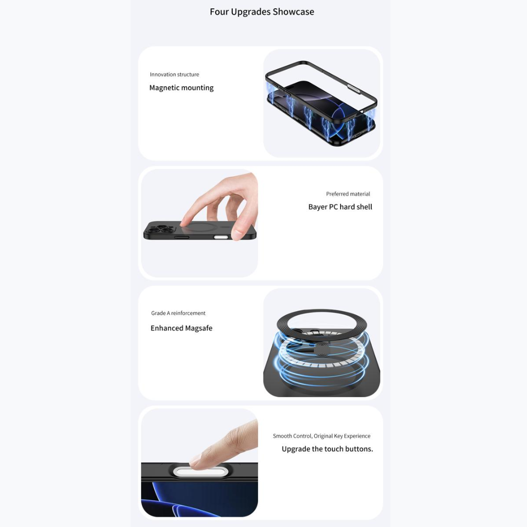 Matte Magsafe Case With Titanium Frame - iPhone