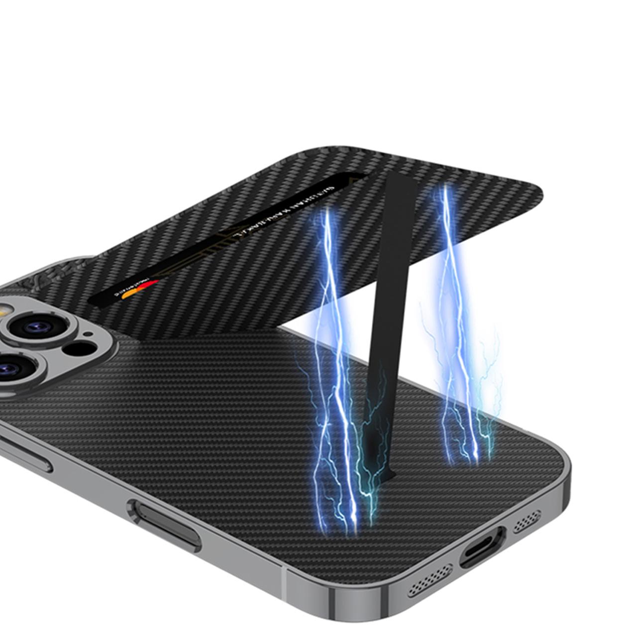 Ultra Thin Leather Card Holder and Magnetic Bracket With Kickstand Case- iPhone